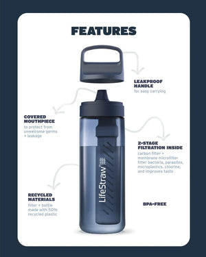 LifeStraw Go 2.0 Water Filter Bottle 650ml NORDIC NOIR