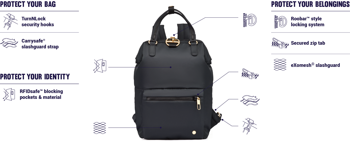 Citysafe_CX_mini_backpack_20421_1140x487-01